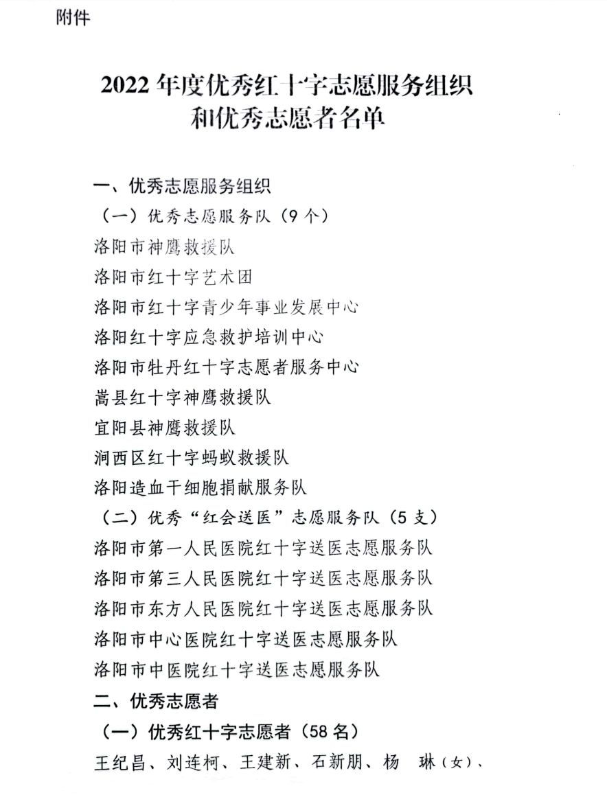 关于表彰 2022 年度优秀红十字志愿服务组织和优秀志愿者的决定